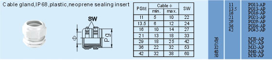 Accessories Connectors Product Outline Dimensions