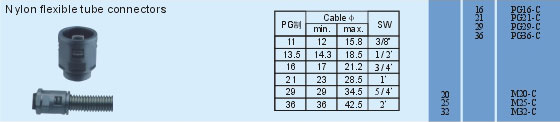 Accessories Connectors Product Outline Dimensions