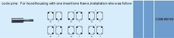 Accessories Connectors Product Outline Dimensions