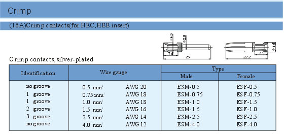 Crimp Connectors Product Outline Dimensions