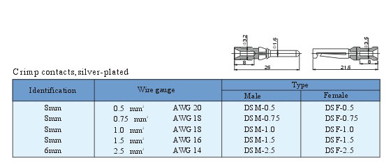 Crimp Connectors Product Outline Dimensions