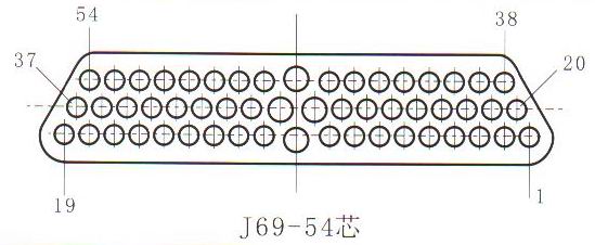 J69 series Connectors Contact Arrangements