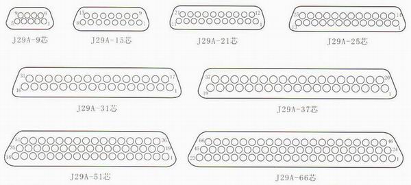 J29A series Connectors Contact Arrangements