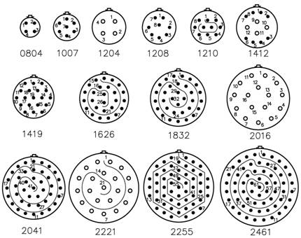 Y11 series  Connectors Contact Arrangements