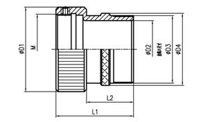 Y11 series  Connectors Accessories