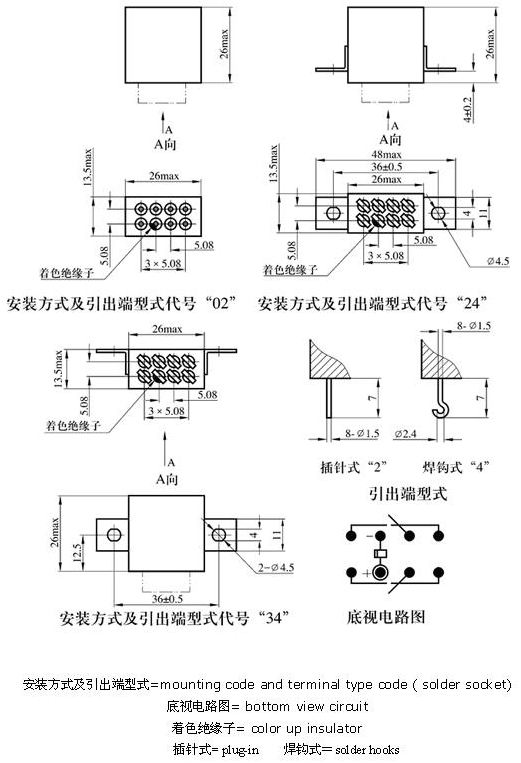 JQX-106M Subminiature and hermetically sealed electromagnetic relays Relays Outline Mounting Dimensions and Bottom View Circuit