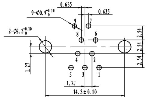 J30J PCB pattern for N、N3、N4、N8 connectors Connectors panel cutouts