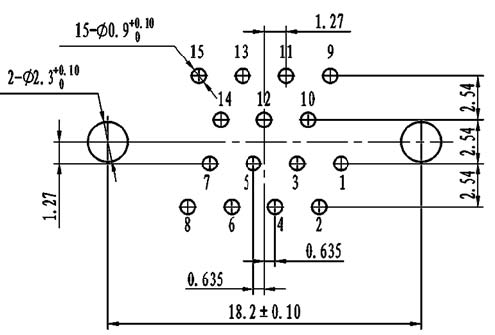 J30J PCB pattern for N、N3、N4、N8 connectors Connectors panel cutouts