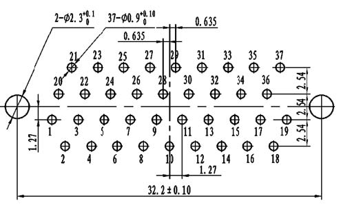 J30J PCB pattern for N、N3、N4、N8 connectors Connectors panel cutouts