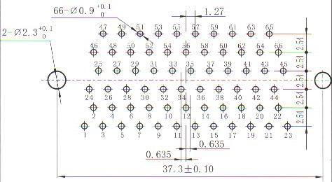 J30J PCB pattern for N、N3、N4、N8 connectors Connectors panel cutouts