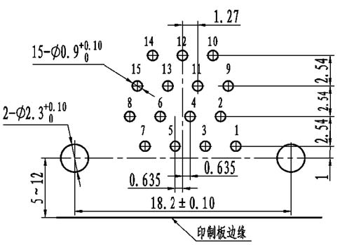 J30J panel cutouts of right angle contact for PCB W Connectors panel cutouts