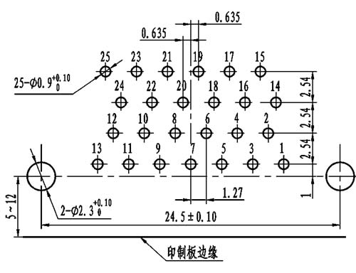 J30J panel cutouts of right angle contact for PCB W Connectors panel cutouts