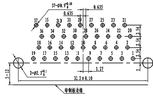 J30J panel cutouts of right angle contact for PCB W Connectors panel cutouts