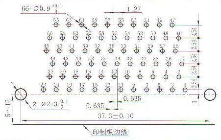 J30J panel cutouts of right angle contact for PCB W Connectors panel cutouts