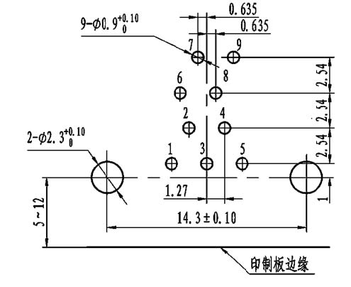 J30J panel cutouts of right angle contact for PCB W Connectors panel cutouts