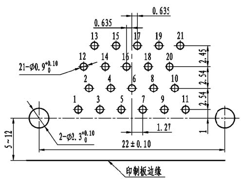 J30J panel cutouts of right angle contact for PCB W Connectors panel cutouts