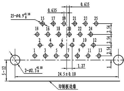 J30J panel cutouts of right angle contact for PCB W Connectors panel cutouts