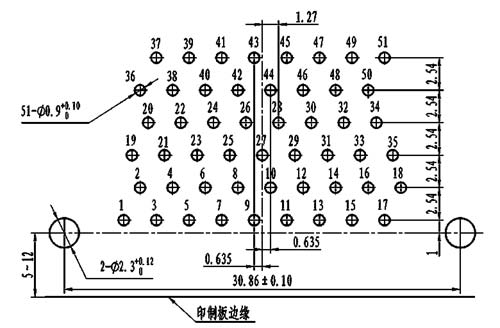 J30J panel cutouts of right angle contact for PCB W Connectors panel cutouts