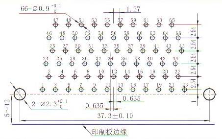 J30J panel cutouts of right angle contact for PCB W Connectors panel cutouts