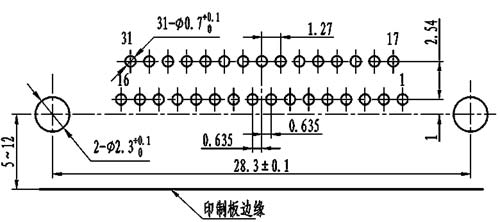 J30J panel cutouts of right angle contact for PCB W-J Connectors panel cutouts