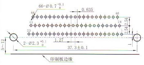 J30J panel cutouts of right angle contact for PCB W-J Connectors panel cutouts