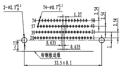 J30J panel cutouts of right angle contact for PCB W-J Connectors panel cutouts