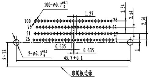 J30J panel cutouts of right angle contact for PCB W-J Connectors panel cutouts