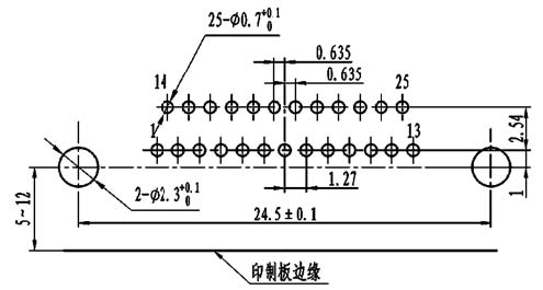 J30J panel cutouts of right angle contact for PCB W-J Connectors panel cutouts