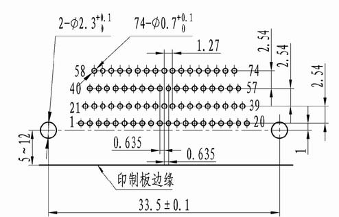 J30J panel cutouts of right angle contact for PCB W-J Connectors panel cutouts