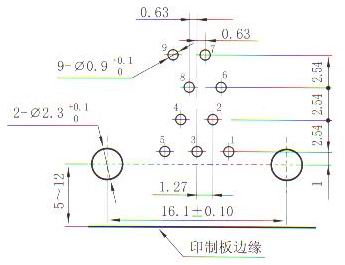 J30J panel cutouts of right angle contact for PCB W-Q8 Connectors panel cutouts