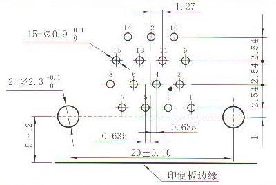 J30J panel cutouts of right angle contact for PCB W-Q8 Connectors panel cutouts