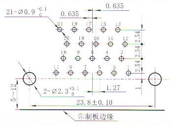 J30J panel cutouts of right angle contact for PCB W-Q8 Connectors panel cutouts