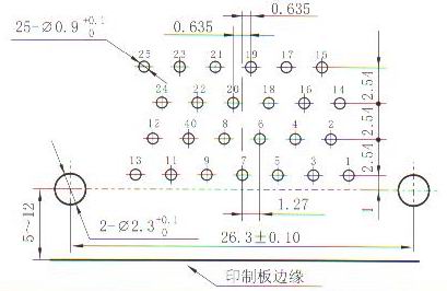 J30J panel cutouts of right angle contact for PCB W-Q8 Connectors panel cutouts