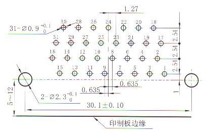 J30J panel cutouts of right angle contact for PCB W-Q8 Connectors panel cutouts