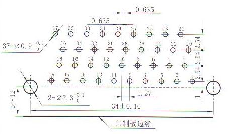 J30J panel cutouts of right angle contact for PCB W-Q8 Connectors panel cutouts