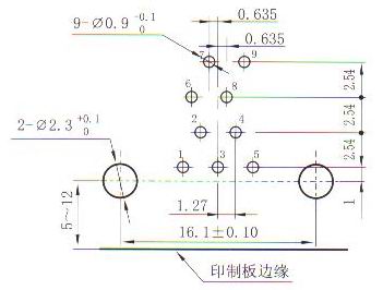 J30J panel cutouts of right angle contact for PCB W-Q8 Connectors panel cutouts