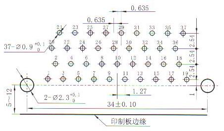 J30J panel cutouts of right angle contact for PCB W-Q8 Connectors panel cutouts