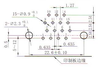 J30JA panel cutouts of right angle contact for PCB W Connectors panel cutouts