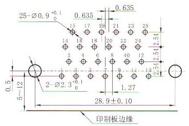 J30JA panel cutouts of right angle contact for PCB W Connectors panel cutouts