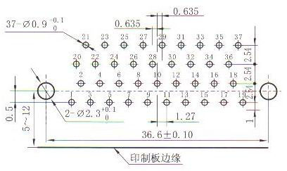 J30JA panel cutouts of right angle contact for PCB W Connectors panel cutouts