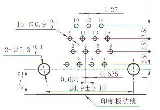 J30JC panel cutouts of right angle contact for PCB W-Q Connectors panel cutouts