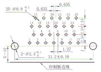 J30JC panel cutouts of right angle contact for PCB W-Q Connectors panel cutouts