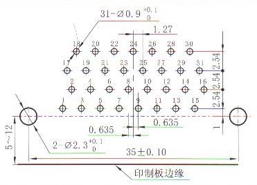 J30JC panel cutouts of right angle contact for PCB W-Q Connectors panel cutouts