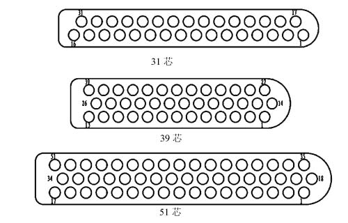 J40 series Connectors Contact Arrangements