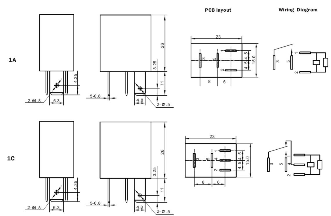 SARS-RELAY Relays Product Outline Dimensions