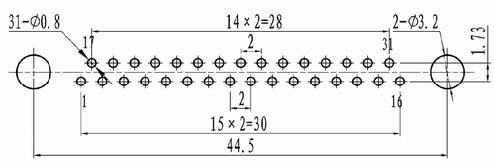 Panel cutouts of J40 connectors Connectors The PCB Pattern