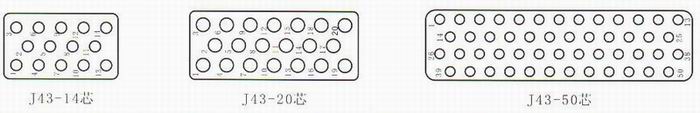 J43 series Connectors Contact Arrangements