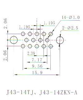 J43-14ZKN-A &J43-50 series Connectors panel cutouts