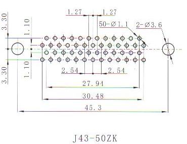 J43-14ZKN-A &J43-50 series Connectors panel cutouts