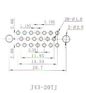 J43-14ZKN-A &J43-50 series Connectors panel cutouts